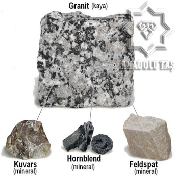 Granit Kimyasal Özellikler